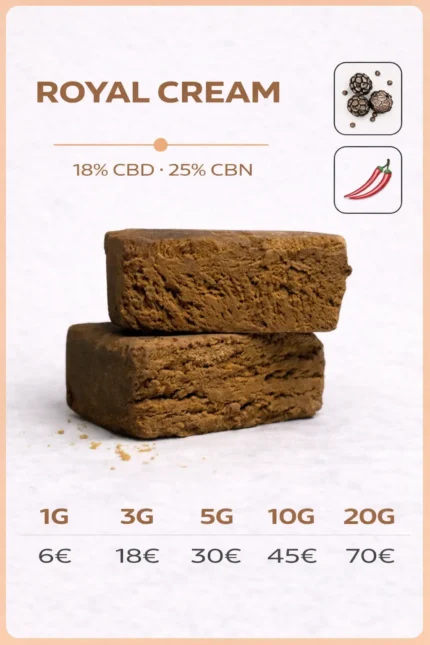 Royal Cream 14% CBD