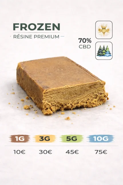 Frozen 70%CBD
