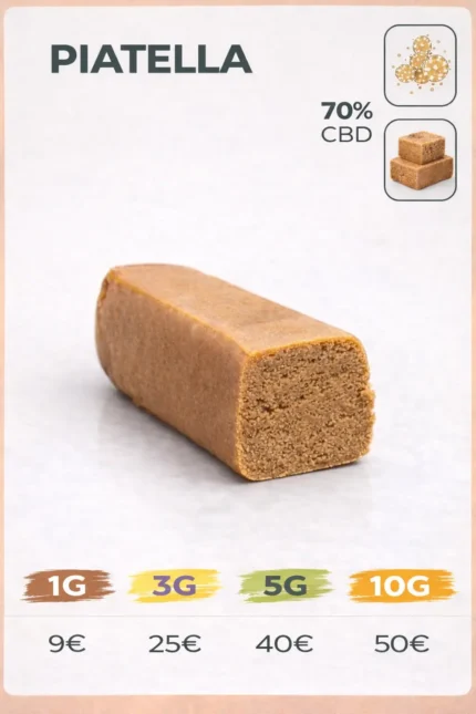 PIATELLA 70% CBD
